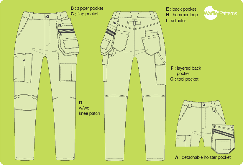 How to Sew Pants Pockets with Pictures  wikiHow