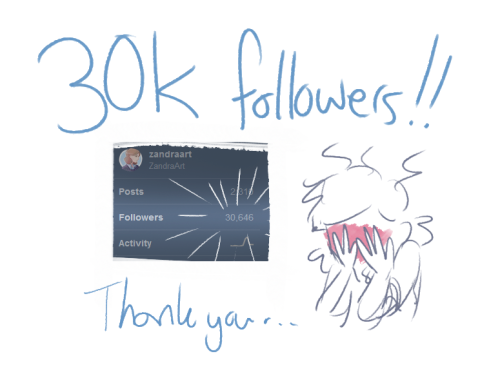 wowza….sorry for the interruption…but i just reached 30k followers here….30,000