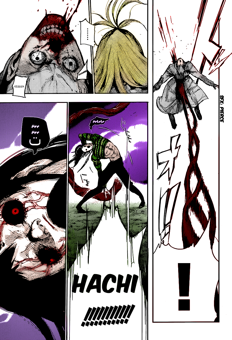 Tokyo Ghoul:Re Chapter 63 Coloured pages. a bit unmotivated and busy to do the entire
