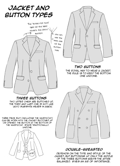 losthitsu: Suits tutorial - translation