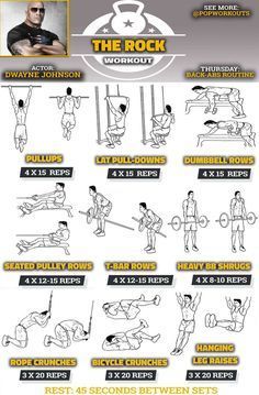 parkour-freerunning-feiyue:  The Rock ~ work out plan/ you need learn follow back