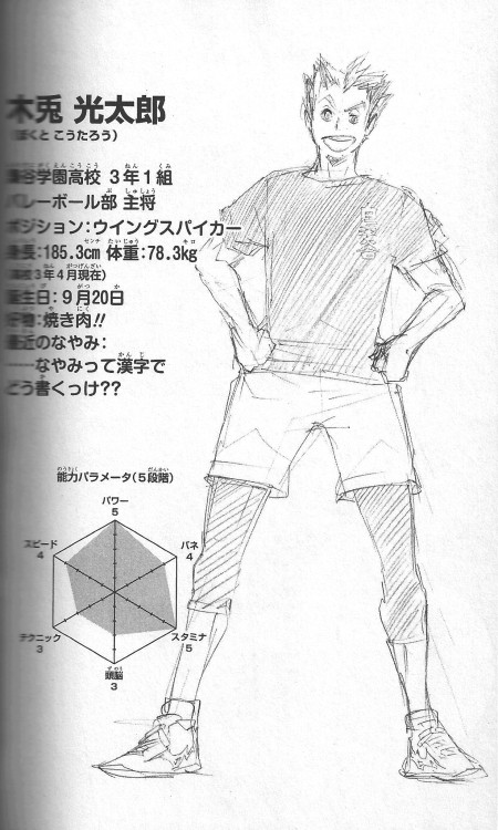 ouji05:  Haikyuu!! v. 10-11