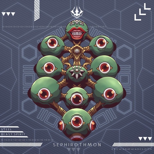 Digimon: Sephirothmon D1134ea91afbd3c3ca0bc25e0f9701386def0cc2