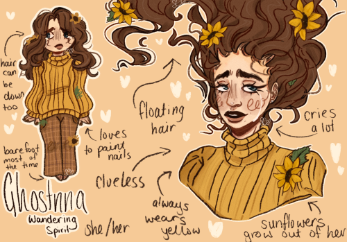 Second Ref Sheet Ready For Art Fight
