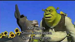 Image result for shrek onions have layers