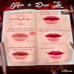 prywinko: How to draw lips!Do you want more