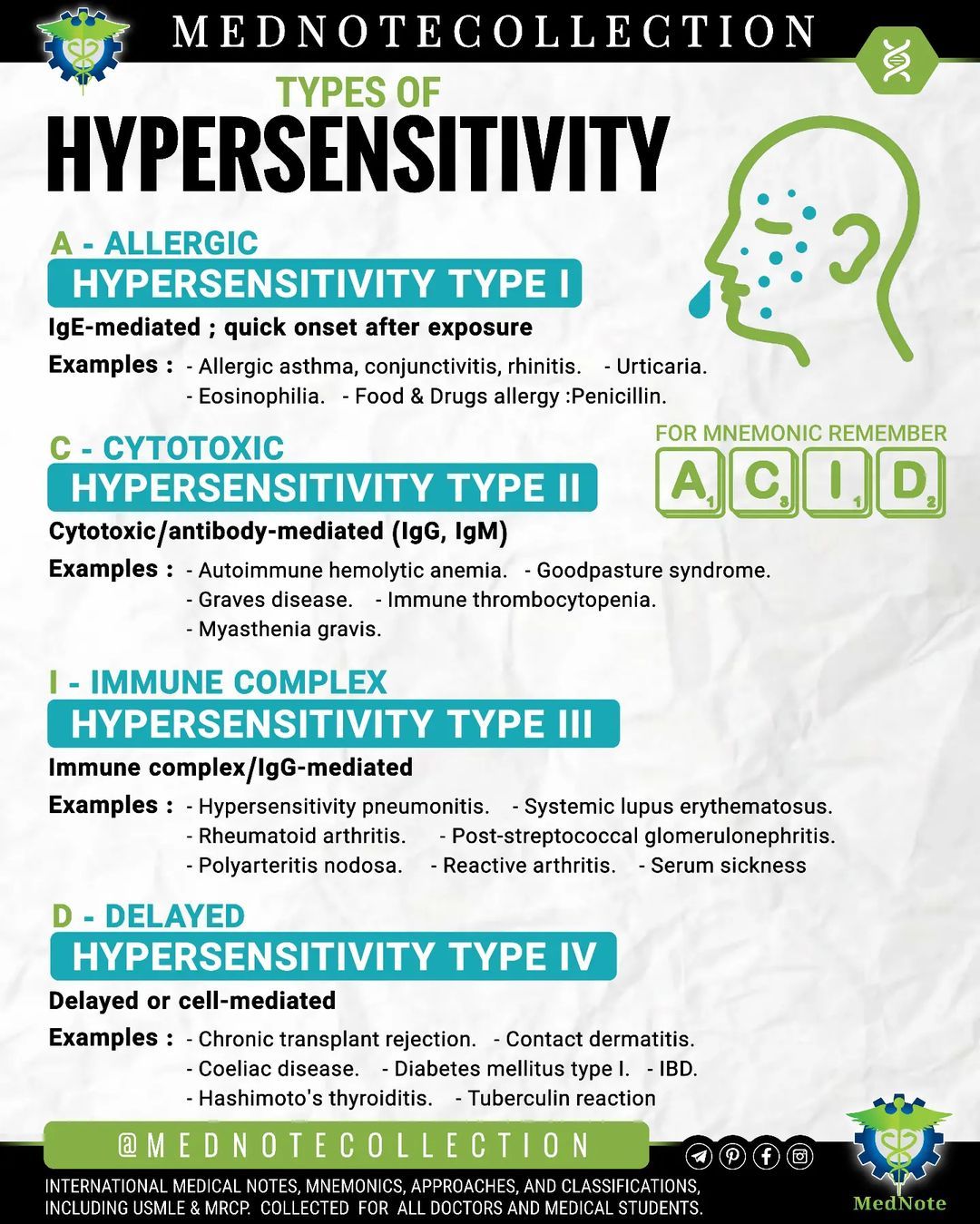 MedNote Collection — 🧠 NEPHROTIC SYNDROME Mnemonic for features...