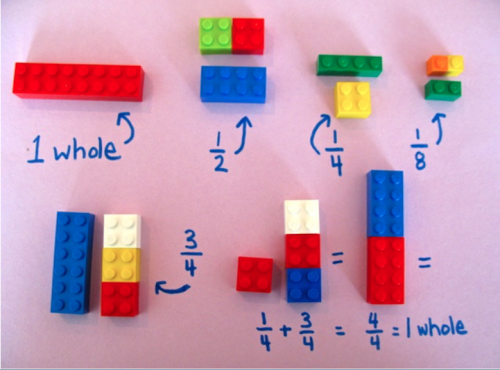 note-a-bear:mymodernmet:Teacher Uses LEGO Blocks to Effectively Improve Children’s Math SkillsTHIS I