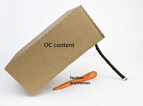 Hello New Followers That Came After My Recent Markiplier Meme. Please Come Closer I Have More Content