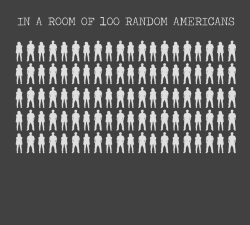 amjosa:  thechildofburningtime:  americaninfographic:  Mental Disorders  This makes me happy with the awareness.  Some of these cross over. It’s not unheard of for people to have multiple disorders or for people with other disorders to become depressed.