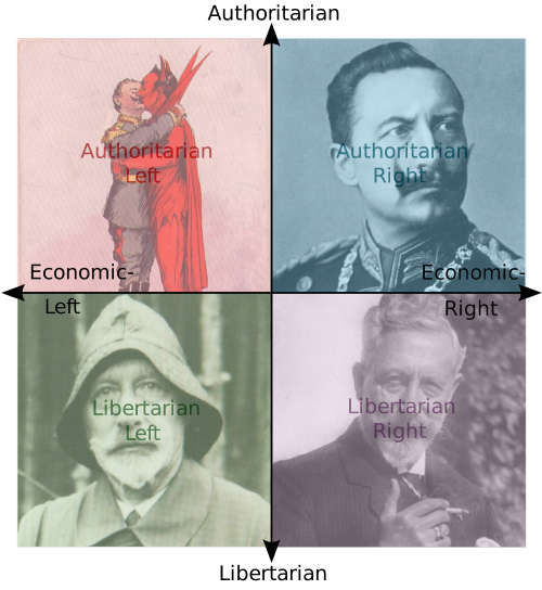 prussianmemes: of which willy are yuo?