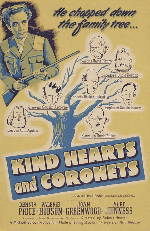 Alec Guinness played eight separate roles in “Kind Hearts and Coronets” (1949)