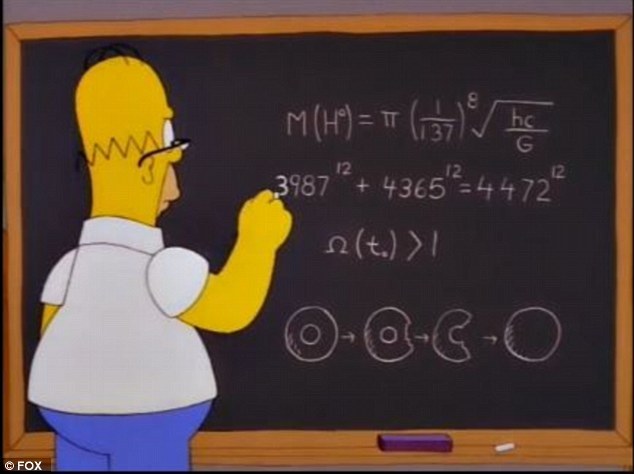 studyinglogic:  mindfuckmath:  A Dusty Discipline  Excellent article on the indispensable