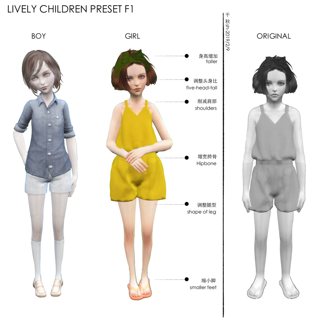 A Preset And A Skintones Mod For Children Preset Download Skintones