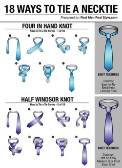 suitdup:  Step your tie game in 2014 guys. I COMMAND THEE! (the more intricate the knot, the more loops, then the longer the tie needs to be)