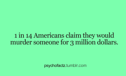 psychofactz:  More Facts on Psychofacts :)