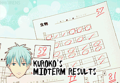 hakurens:  Reactions to Kuroko’s and Bakagami’s midterm results      