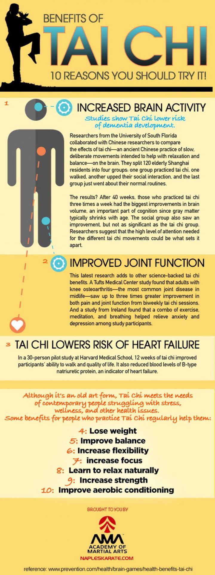 Benefits Of Practising Tai Chi And Different Forms Of Tai Chi