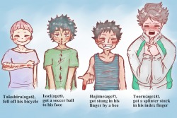 yamaguchiguchi:  Seijou4Week:  Day 5 (getting injured /rainy days)  Just the boys getting injured◦°˚\(*❛‿❛)/˚°◦◦°˚\(´°౪°`)/˚°◦ Oikawa is a very mature adult and he is also extraordinarily brave. 