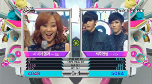 VIXX get their first No.1 Prize at today&rsquo;s kbs music bank! Congratulations!
