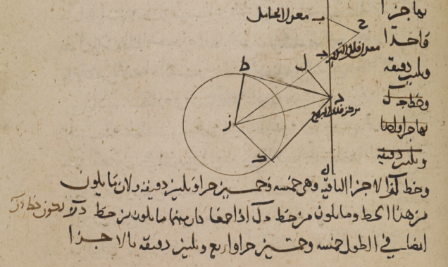 violinguist:  we-are-star-stuff:   1,000 Years of Scientific Texts From The Islamic