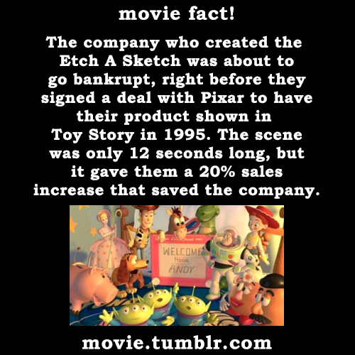 movie:  More movie facts