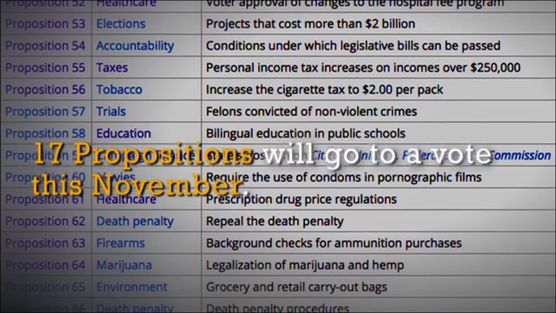 our-revolution808:  ballotpedia.org/california_2016_ballot_propositions 