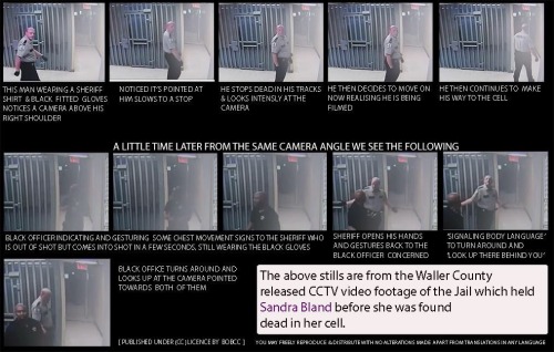 rudegyalchina:  krxs10:   Someone took the time to analyze Sandra Bland’s jail footage of the officers right before they “found” her body, and what it shows might shock you: The first white sheriff is seen walking to her cell and then, upon looking