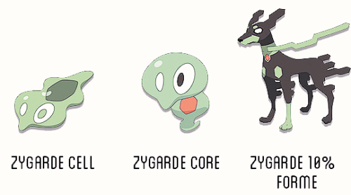 Zygarde CellThis stage has been identified as the single Cells that make up Zygarde. Cells do not po
