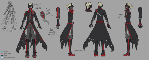Some Things I Did For A Demo. Basically I Had To Do Some Character Designs Based On These References