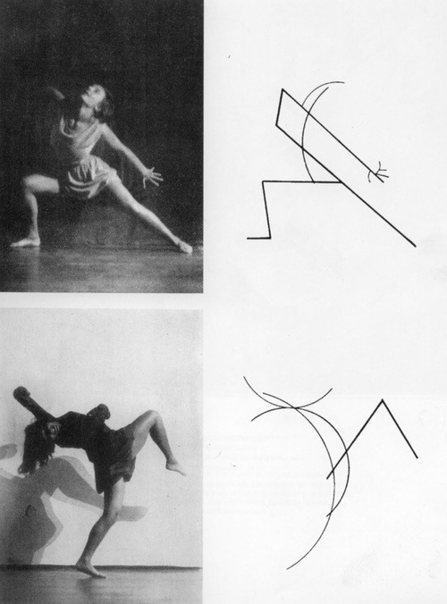 artimportant:  Wassily Kandinsky - Dance Curves - On the Dances of Palucca, 1926  