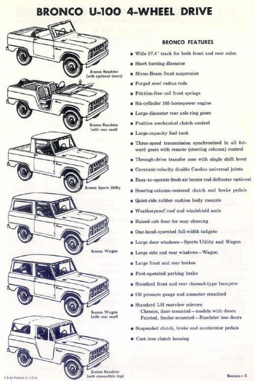 Bronco lineup for 1966