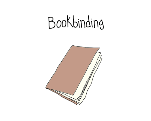 Bookbinding