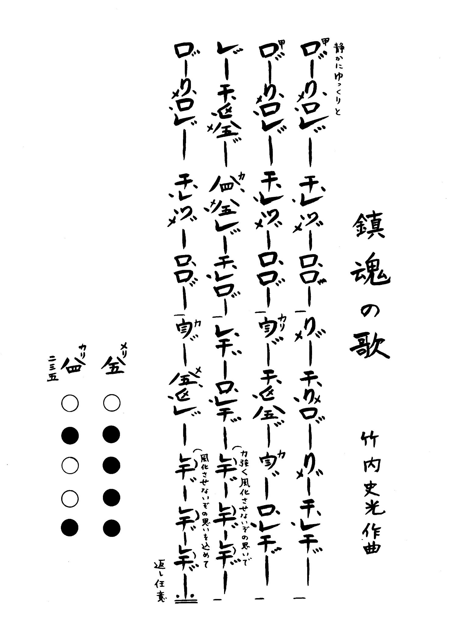 谷村正義 Explore Tumblr Posts And Blogs Tumgir 谷村正義 Explore Tumblr Posts And Blogs Tumgir