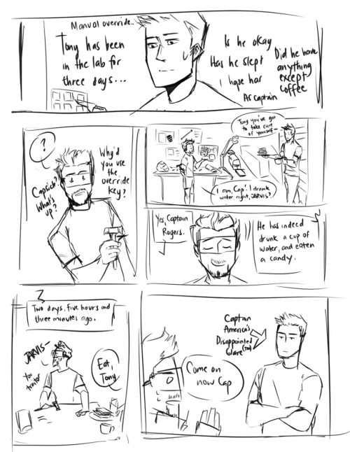 authorintheskies:just doing my part to celebrate 2012!Avengers fandom and my favorite trope: Steve g