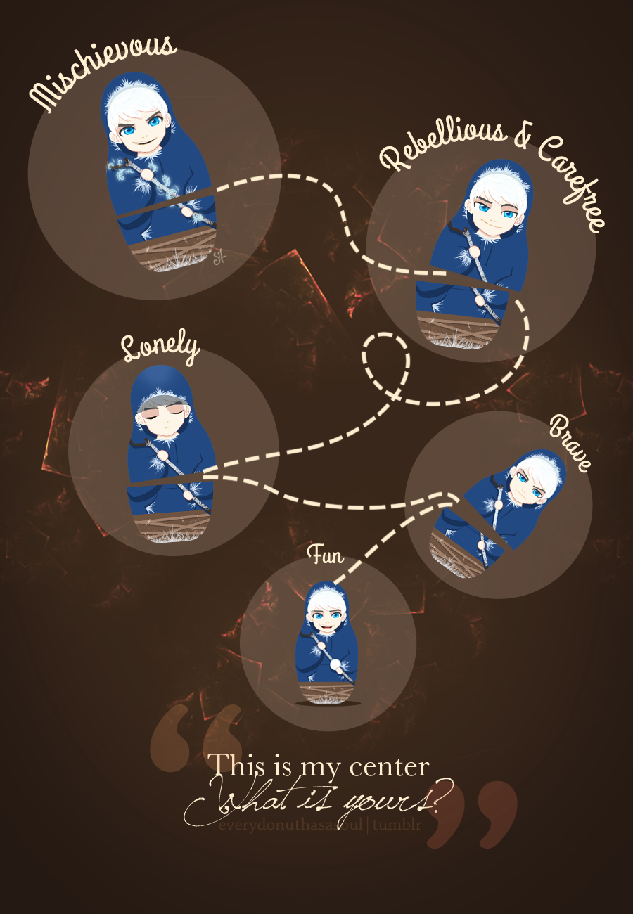 ufvuhfhvfhhfhhfhvhfhhhubflmlvdfe:  “This is my center. What is yours?“ (Maybe