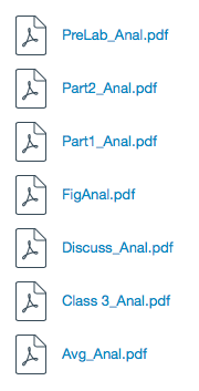 redheadrooster:geekasaur:i really wish that my bio lab professor would stop abbreviating words like “analysis,” because i end up with shit like this and i want to cry…Discuss_Anal