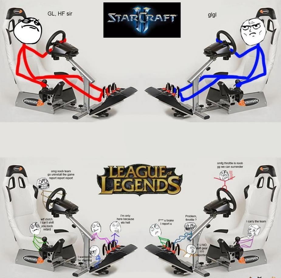 1shotgg:  Starcraft VS League of Legends