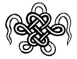 Different Forms of Magick