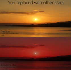 sixpenceee:  Sun Replaced with Other Stars