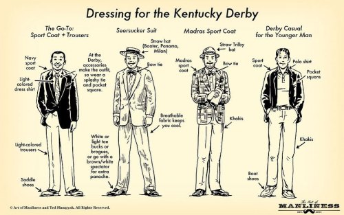 Here is a great guide for appropriate dressing at the upcoming Kentucky Derby. Extra fancy or simple