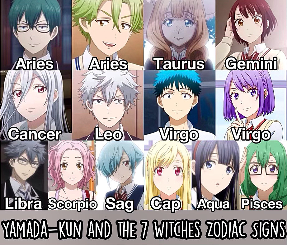 Anime Astrology on Tumblr