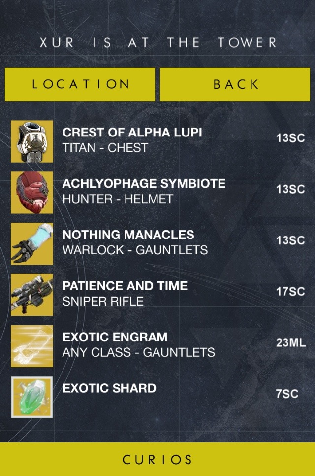 guardianspost:  Xûr is back with gifts