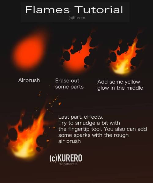 drawingden:Flame Tutorial free to use - Kurero by silentkurero