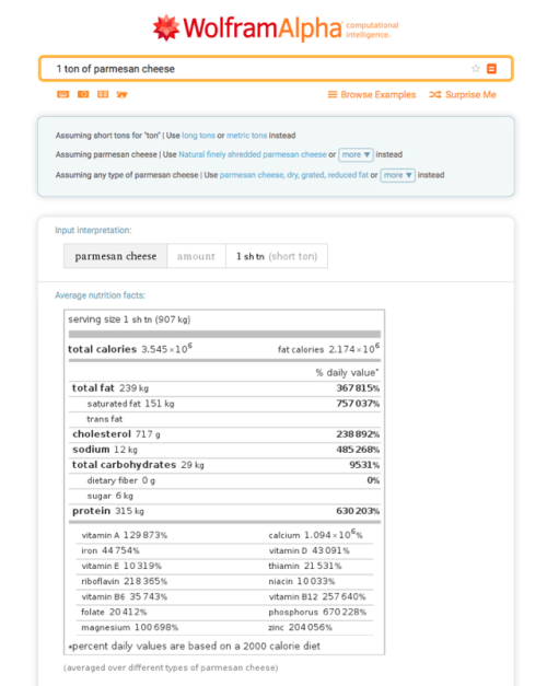 wolframalpha:Waiter: How much cheese would you like on your pasta? Me: wolfr.am/B3Xrit1e