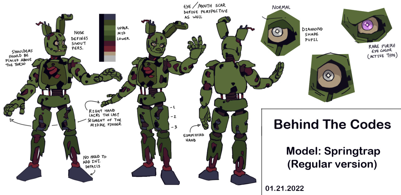 Five Nights At Freddy's Explained: The Story Behind One Of This