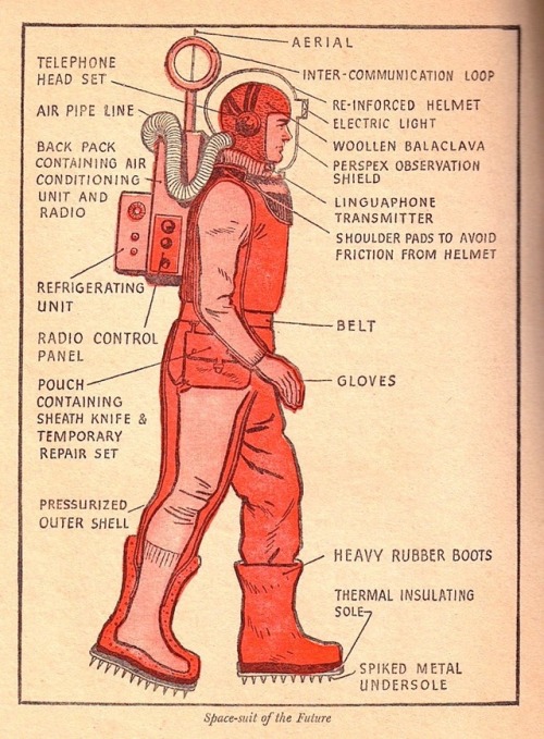 talesfromweirdland:“Space-suit of the Future”. Circa 1930s.