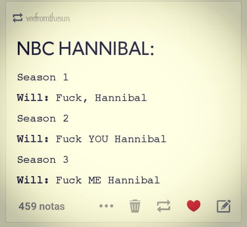 hannibalmeatshops:  Hannibal Merchandise: http://bit.ly/18yhYRG 