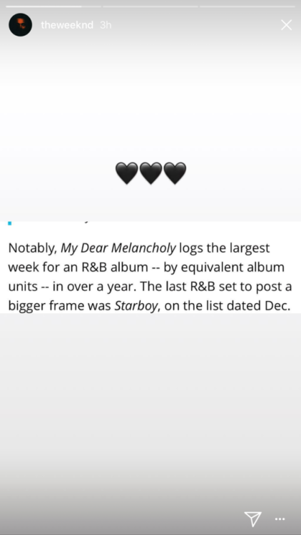 my dear melanchoy