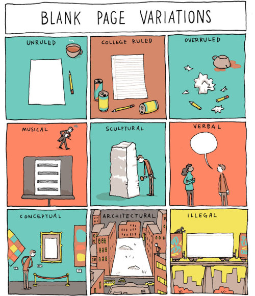 incidentalcomics:Blank Page VariationsEverywhere I look, I see the blank page. 